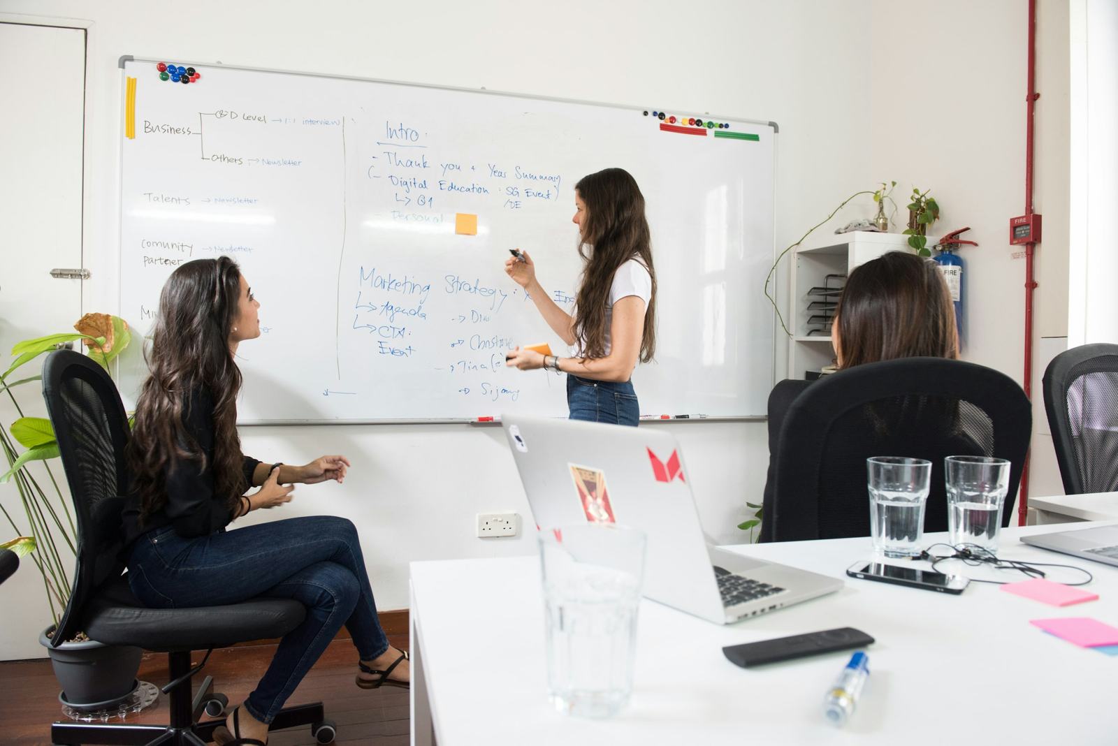 A small team planning at a whiteboard